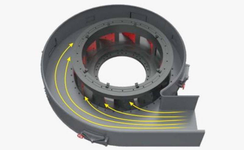 
	Resistance-Free Volute with Curved Air Duct
